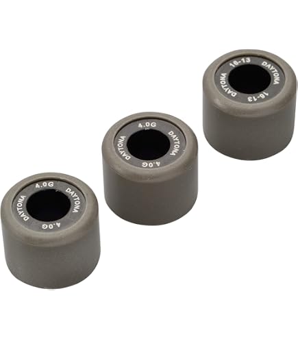 Amazon | デイトナ(Daytona) バイク用 DWR ウエイトローラー φ15×12mm